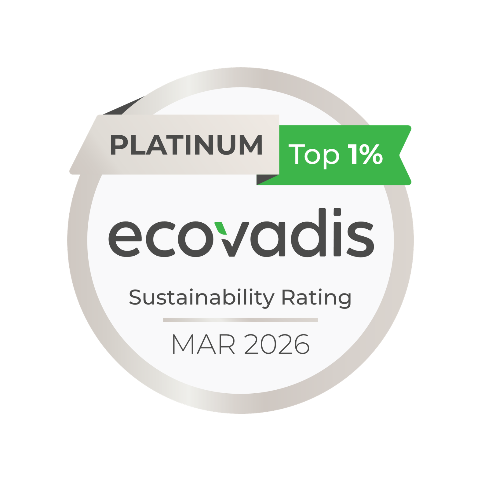 ECOVADIS-NEOMIS-top1%-mondial